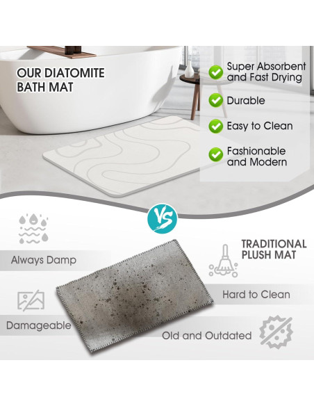Alfombrilla de Baño ZIKIBL Diatomita 60x40 cm Antideslizante