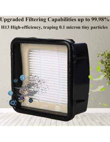 Kit de Accesorios Dhoua para Shark IQ R101 - Repuestos