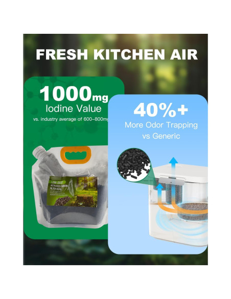 Recargas Filtro Carbón Activado Salipt 1,13 kg para Composter