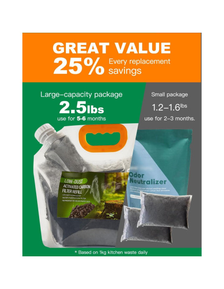 Recargas Filtro Carbón Activado Salipt 1,13 kg para Composter