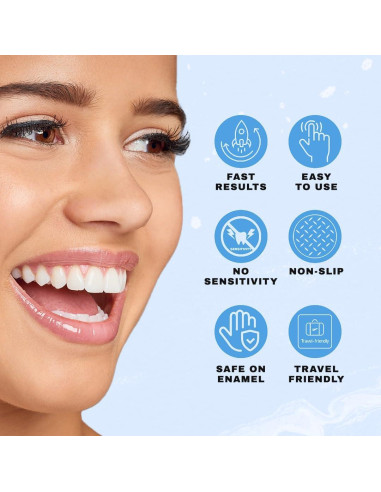 Tiras Blanqueadoras de Dientes Dosmetics 28 Piezas Sensibles