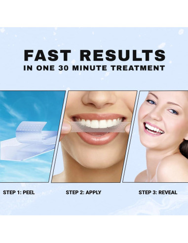 Tiras Blanqueadoras de Dientes Dosmetics 28 Piezas Sensibles