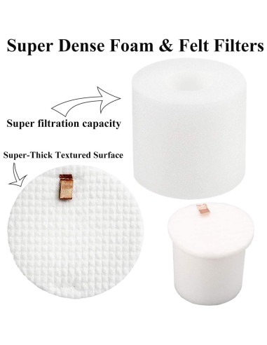 Kit de Accesorios Dhoua para Shark IQ R101 - Repuestos