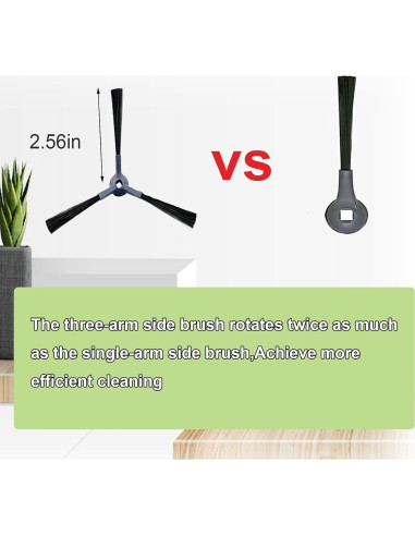 Kit de Accesorios Dhoua para Shark IQ R101 - Repuestos