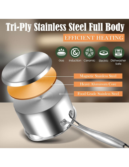 Cacerola AOSION Acero Inoxidable 2.5L con Vaporera