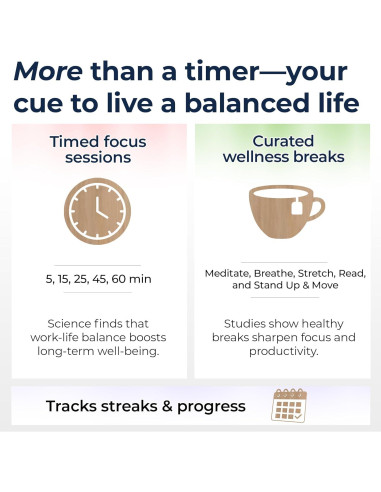 Mindsight Wellness Tracker Habit Tracker Pomodoro 8,89 cm
