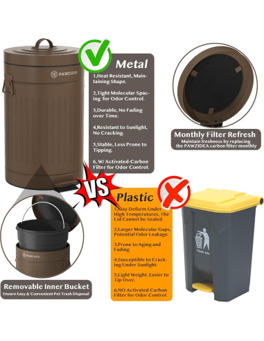 Cubo de Basura PAWZIDEA 11.6L para Excremento de Perro
