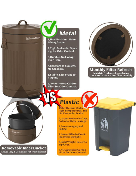 Cubo de Basura PAWZIDEA 11.6L para Excremento de Perro