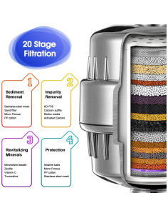 Cartucho Filtro Ducha 20 Etapas Enhon 6 Pack Agua Dura 2