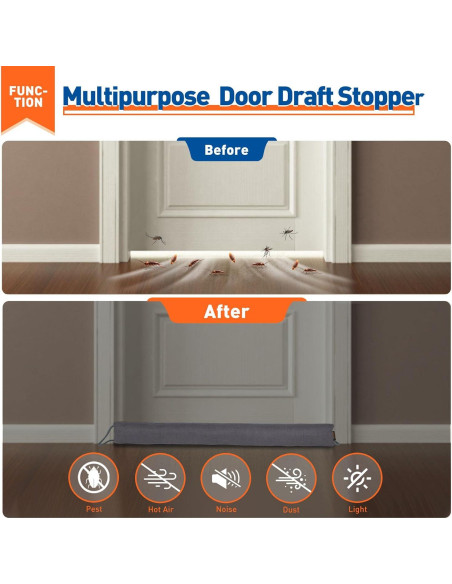 Tapón de Corrientes MAGZO 91,44 cm Gris Aislante