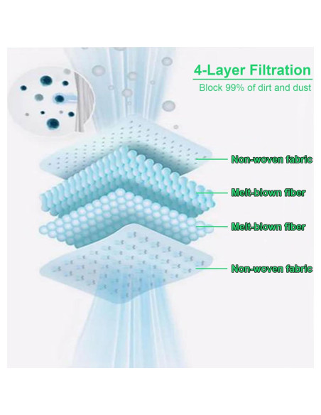 18 Paquetes de Bolsas de Polvo ApexOne 2.7L para Roborock