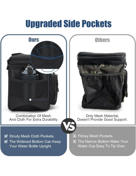 Bolsa de Almuerzo Aislada Nylobist 15L Negra Doble Compartimento