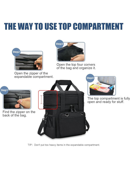 Bolsa de Almuerzo Aislada Nylobist 15L Negra Doble Compartimento