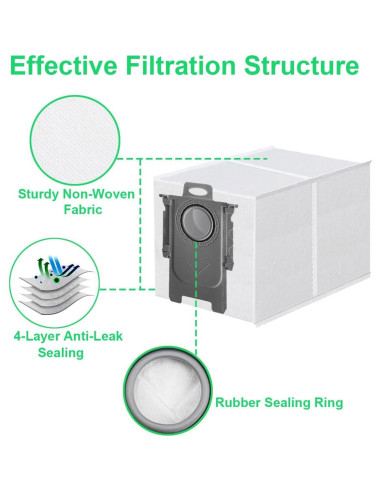 18 Paquetes de Bolsas de Polvo ApexOne 2.7L para Roborock