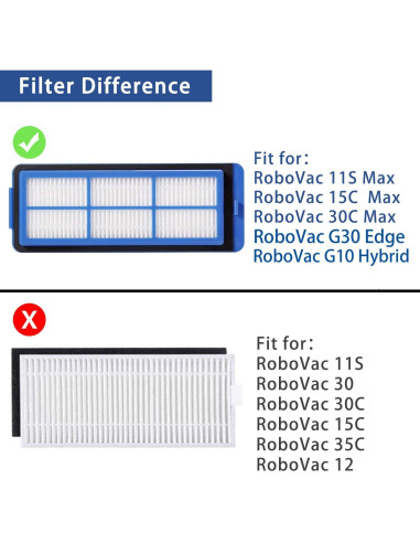Accesorios Eufy RoboVac 11S Max 1 Cepillo Principal 8 Laterales