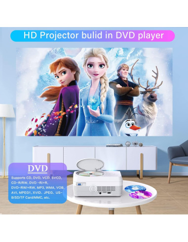 Proyector Dxyiitoo WiFi Bluetooth Full HD 12000LM 250"