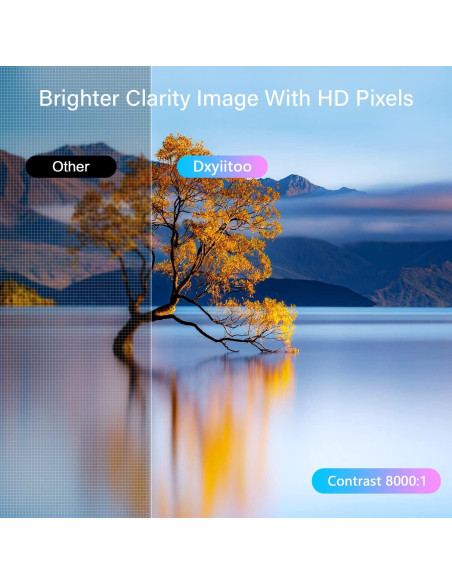 Proyector Dxyiitoo WiFi Bluetooth Full HD 12000LM 250"