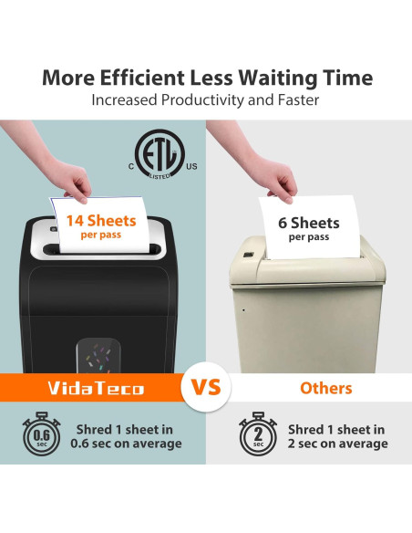 Destructora de papel VidaTeco P4 14 hojas micro corte 60 min