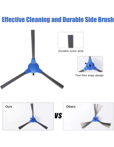 Accesorios Eufy RoboVac 11S Max 1 Cepillo Principal 8 Laterales