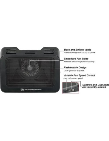 Enfriador de Notebook PPA Intl CTSNC12 30.99x23.62cm