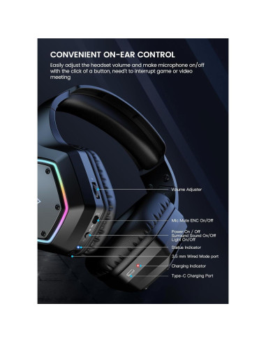 Auriculares Gaming Inalámbricos EKSA E1000WT 7.1 RGB