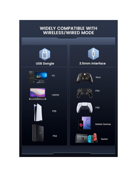 Auriculares Gaming Inalámbricos EKSA E1000WT 7.1 RGB