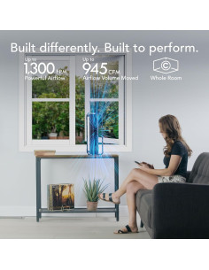 Ventilador Vornado BXR 20" de Alta Velocidad Multidireccional 2