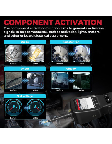 Probador de Circuito Automotriz KINGBOLEN ECT600 36FT