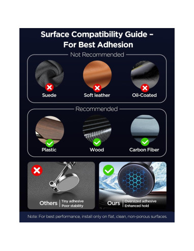 Soporte para Coche MagSafe TopHot F108-BS 360 Ajustable