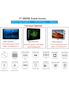 Pantalla Táctil 5" IPS HDMI Wonrabai 1024x600 Resistiva 2