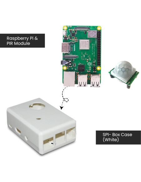 Caja protectora blanca SB Components para Raspberry Pi 2