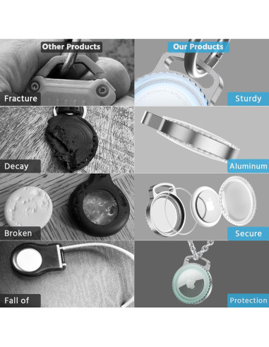 Soporte de llavero KOBKOD para AirTag - 2 Paquetes Verde/Púrpura