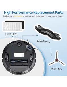 Repuestos Airrobo P20 - 14 Piezas, Filtros y Cepillos 2