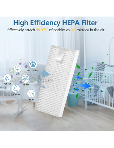 Repuestos Airrobo P20 - 14 Piezas, Filtros y Cepillos