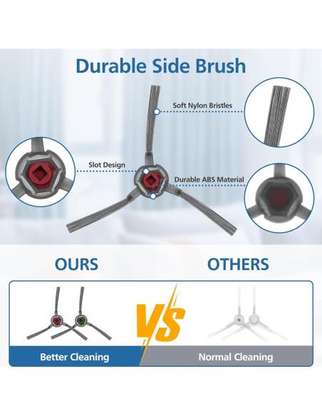 Repuestos Airrobo P20 - 14 Piezas, Filtros y Cepillos