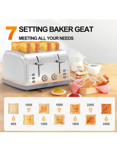 Tostadora Retro de 4 Rebanadas Lainsten T-527 Acero Inoxidable 2