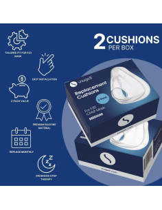 Almohadillas de Reemplazo Snugell para CPAP ResMed AirFit F20 - 2 Unidades Medianas 2