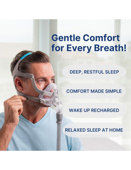 Almohadillas de Reemplazo Snugell para CPAP ResMed AirFit F20 - 2 Unidades Medianas