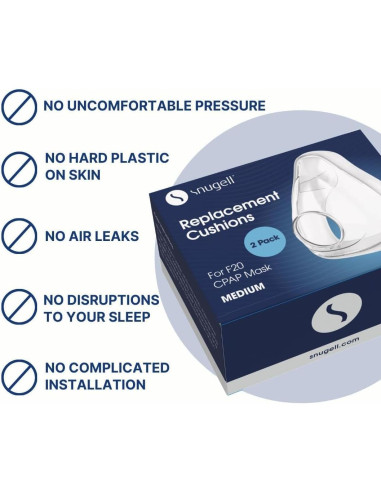 Almohadillas de Reemplazo Snugell para CPAP ResMed AirFit F20 - 2 Unidades Medianas