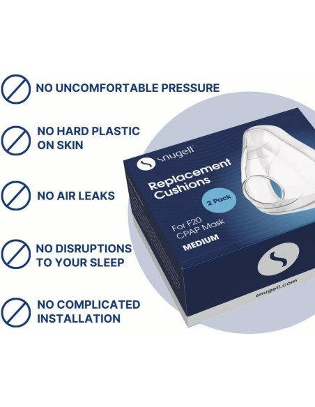 Almohadillas de Reemplazo Snugell para CPAP ResMed AirFit F20 - 2 Unidades Medianas