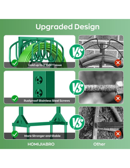 Soporte para Manguera de Jardín HOMIJIABRO 2x150 pies Metal Verde