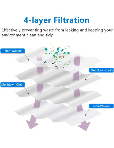 14 Bolsas Desechables para Roborock Q Revo 2.7L Bluearks