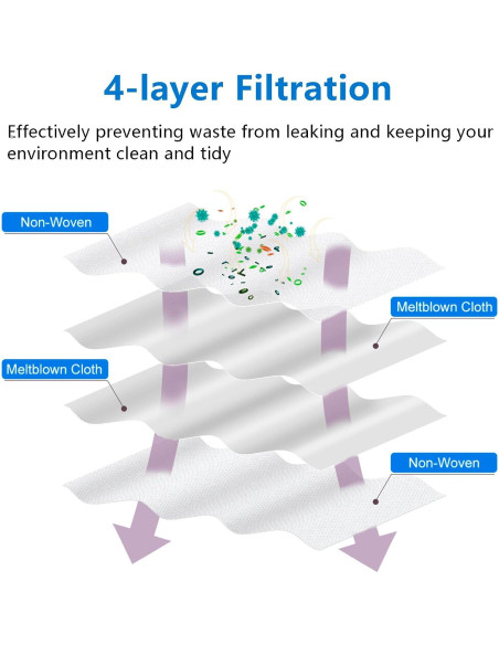 14 Bolsas Desechables para Roborock Q Revo 2.7L Bluearks