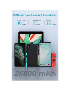 Banco de Energía IXNINE 26800mAh Cargador Portátil Negro 2