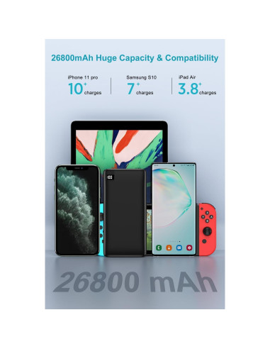Banco de Energía IXNINE 26800mAh Cargador Portátil Negro