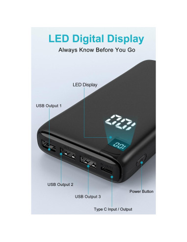 Banco de Energía IXNINE 26800mAh Cargador Portátil Negro