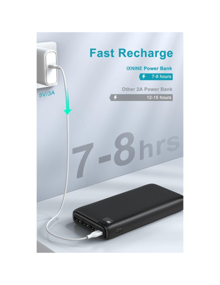 Banco de Energía IXNINE 26800mAh Cargador Portátil Negro