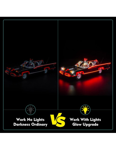 Kit de Luz LocoLee para LEGO Batman Batmóvil 76328 RC