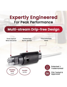 Aerador de Vino TRIbella Gris Humo 3 Picos Acrílico Sin Goteo 2