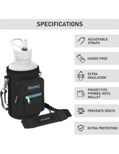 Bolsa Portabotellas The Coldest Water - Aislada 946 ml Negra 2